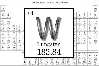 Tungsten