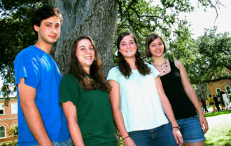economics program