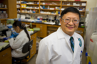Dr. Zongbing You Dr. Zongbing You