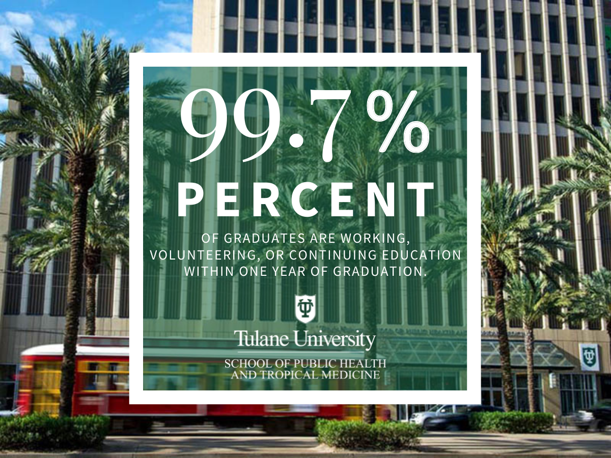 Graphic stating that 99.7 percent of graduates are working, volunteering, or continuing education within one year of graduation, according to the survey, which interviewed 382 students and saw a 93 percent response rate.